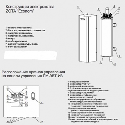 Электрический котел ZOTA ECONOM комплект 12 кВт