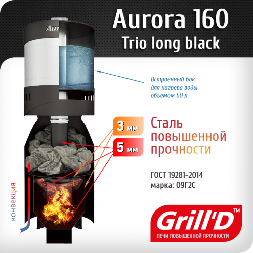 Печь для бани Grill’D Aurora 160A TRIO Long