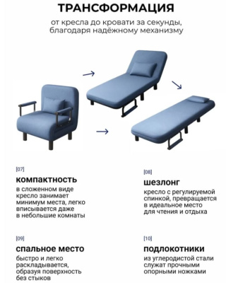 Кресло-кровать Токио 65 синий 