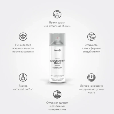Эмаль Elcon Быстросохнущая для декора и мебели 520мл белоснежный белый