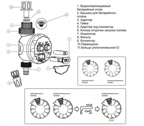 Капельный полив от емкости Жук 30 растений Автомат (парниковый)