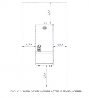 Котел электрический СПУТНИК-15 черный