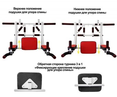 Турник мультихват Сentral Sport бело-синий