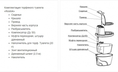 Биотуалет торфяной Rostok белый гранит