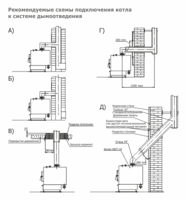 Отопительный котел Теплодар Уют 10 