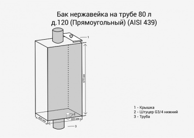 Бак нержавейка на трубе 80л д.120 Прямоугольный