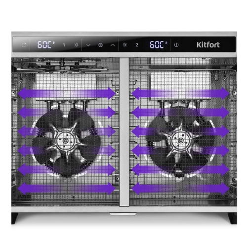 Сушильный шкаф для овощей и фруктов Kitfort КТ-4936