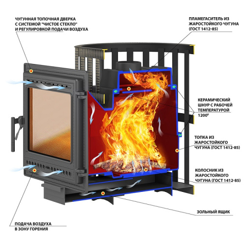Печь ВЕЗУВИЙ Легенда Ковка 16 (505)