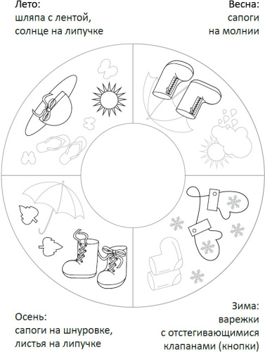 Дидактический модуль Времена года ДМФ-МК-01.95.06