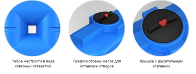 Емкость SL 2000л зеленый