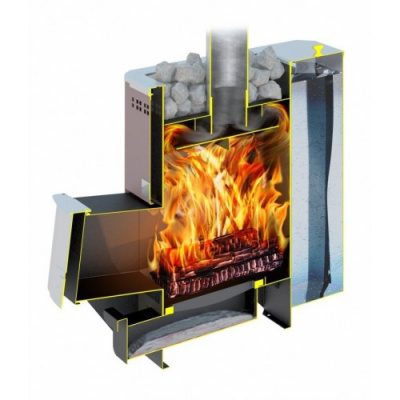 Печь для бани Теплодар Тамань 10 ТБ