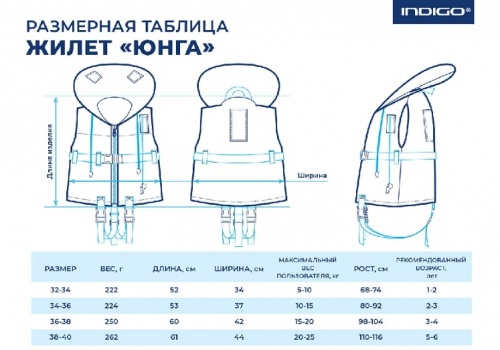 Спасательный жилет Спортивные мастерские Юнга SM-034 (р-р 36-38 оранжевый)