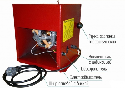 Измельчитель зерна НИВА ИК-07 У (ДК 105-750)
