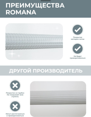 Шведская стенка ROMANA S1 Pastel