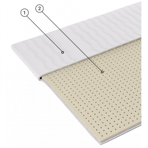 Топпер Фабрика Сна Т-8 70см 