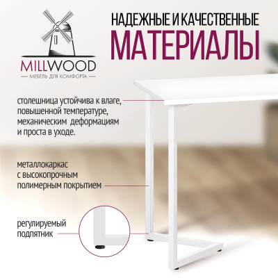 Стол Лондон 100х70 бетон металл белый 