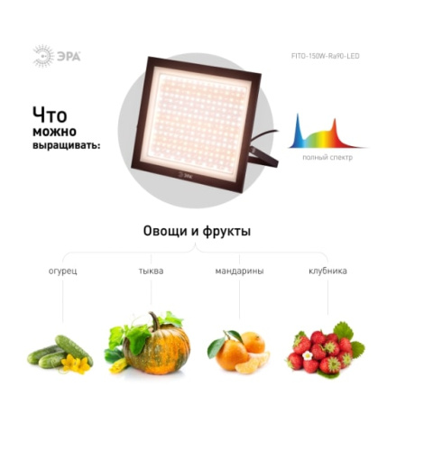 Светильник для растений ЭРА FITO-150W-Ra90-LED / Б0059880