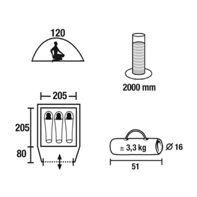 Палатка Green Glade Nida 3 (4)