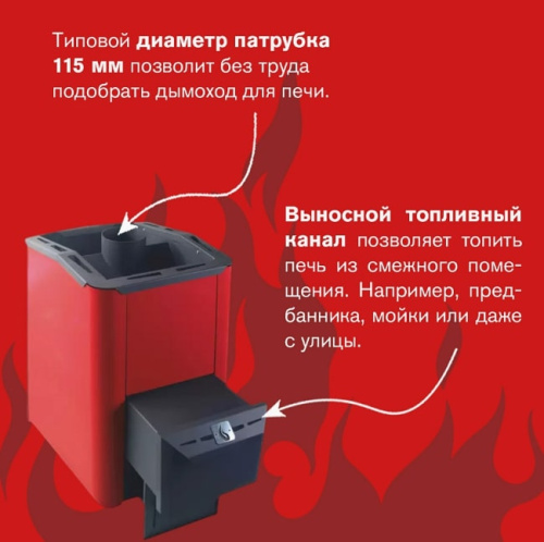 Печь для бани Термофор Ниагара 18 терракота