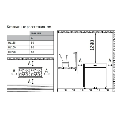 Электрическая печь Harvia Virta Pro HLS160 Steel