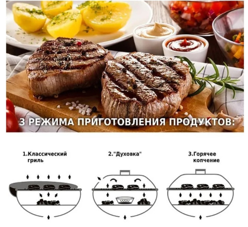 Гриль-барбекю Green Glade AP222