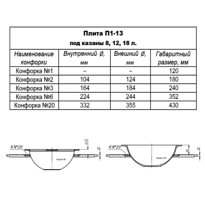 Плита печная П1-13 (Р) под казан
