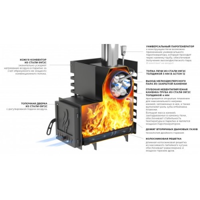 Печь для бани ASTON 20