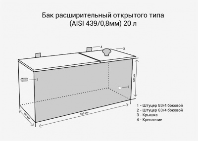 Бак расширительный открытого типа 20л