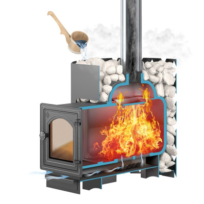 Чугунная печь для бани ЭТНА 18 Панорама М Стандарт