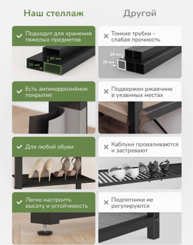 Обувница Leset Стилвуд 136 черный дуб крафт золотой 