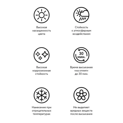 Краска Elcon Patina кузнечная до 150C 200г старое золото