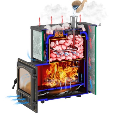 Печь для бани Эверест 24 Легкий пар (280) Талькохлорит S-20