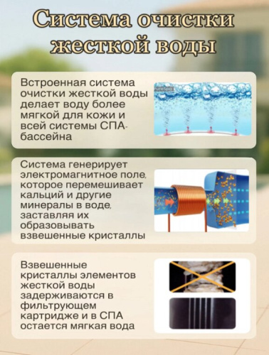 Бассейн-джакузи Intex Greystone Deluxe 175x71 (28450)