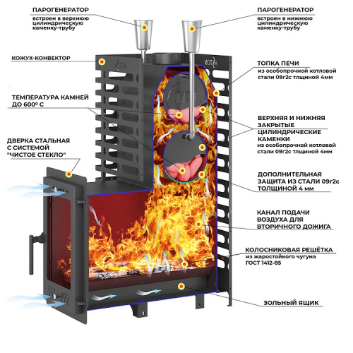 Печь для бани ASTON 24 (310М) Long (Лонг) АКВА