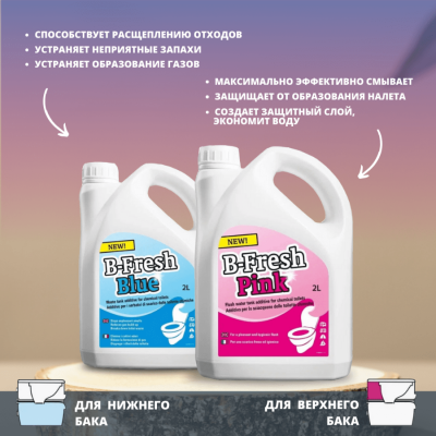 Жидкость для биотуалета Thetford B-Fresh Blue
