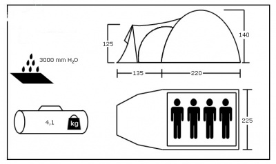 Палатка туристическая Acamper MONSUN 4-х местная 3000 мм/ст blue