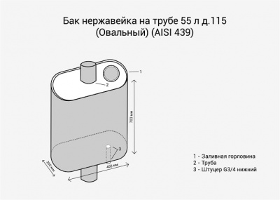 Бак нержавейка на трубе 80л д.115 Овальный