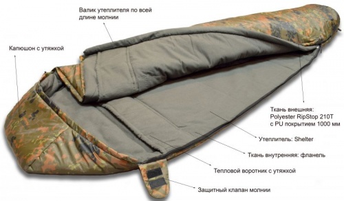 Спальный мешок Talberg Forest  I COMPACT -16С Camouflage р-р R (правый)