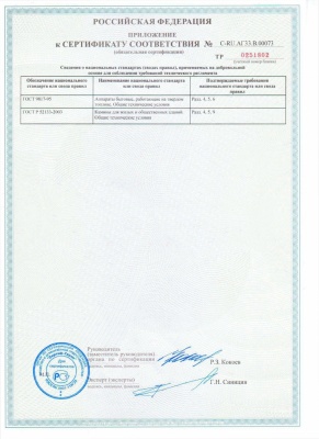 Печь под казан Везувий с трубой 12 л