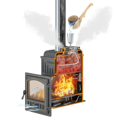 Печь для бани Эверест Легкий пар (280) под обкладку