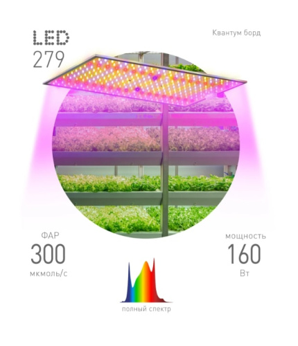 Светильник для растений ЭРА Fito-160W-LED-QB Quantum Board / Б0057283