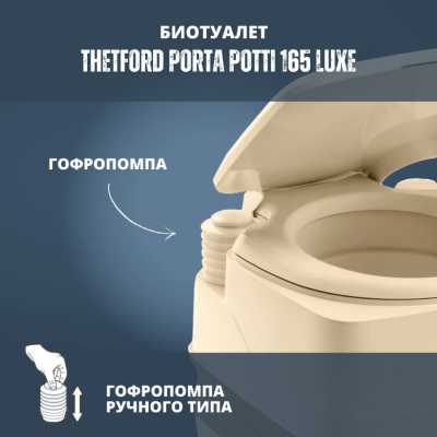 Биотуалет Thetford Porta Potti Qube 165L