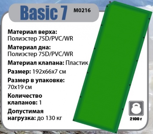 Самонадувающийся коврик BTrace Basic 7