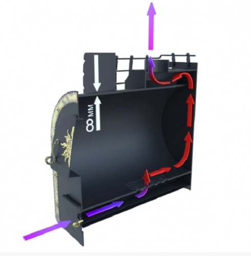 Отопительная печь Царь-Печи Матрешка большая 1 8 мм
