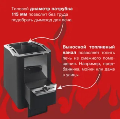 Печь для бани Термофор Ниагара 18 антрацит