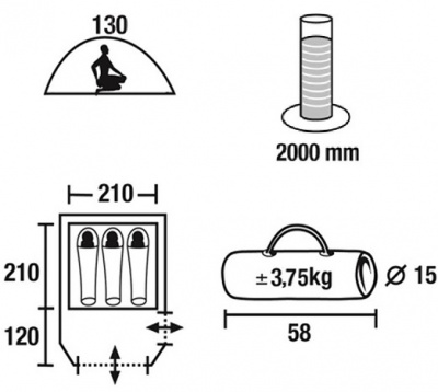 Палатка Green Glade Zoro 4 (4)