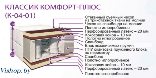 Матрас Belson КЛАССИК КОМФОРТ-ПЛЮС К-04-01 80x190 