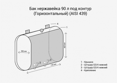 Бак нержавейка 90л под контур Горизонталь овальный