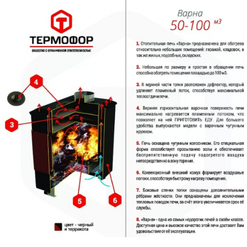 Отопительная печь Термофор Варна 100 Ч с конфоркой