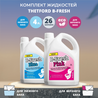 Жидкость для биотуалета Thetford B-Fresh Blue